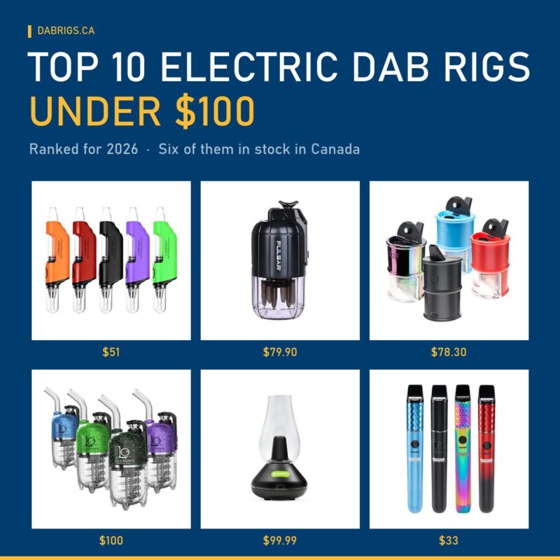 Six electric dab rigs under $100 in Canada with prices, including the Lookah Seahorse Pro Plus at $51 and Pulsar Dabtron 2.0 at $79.90